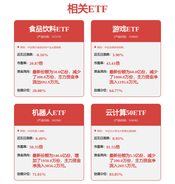 嘉汇优配 太疯狂！刚刚，金价又爆了！