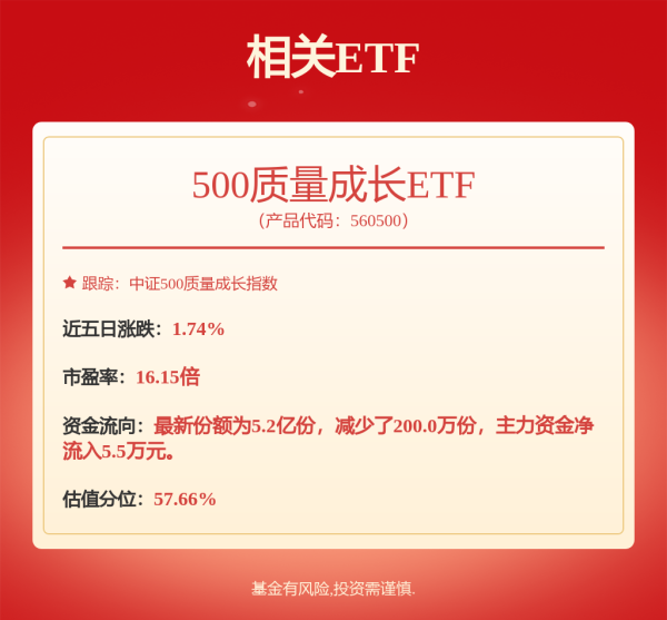 牛股堂 电新周报：民航局成立通用航空和低空经济工作领导小组电力设备与新能源