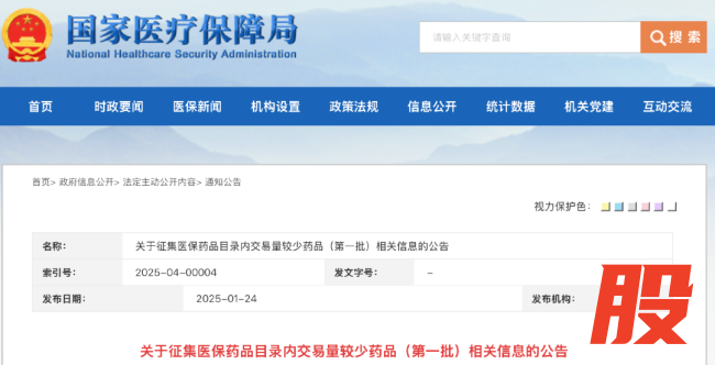 2026年医保目录调整，这类中成药或被调出