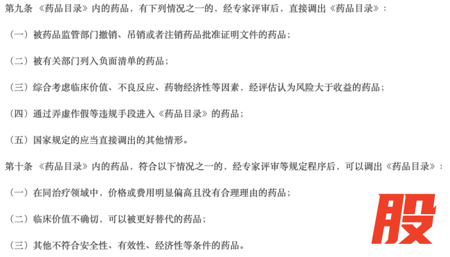 2026年医保目录调整，这类中成药或被调出